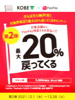 がんばろう神戸市対象飲食店で最大20％戻ってくるキャンペーン　第２弾　始まりました